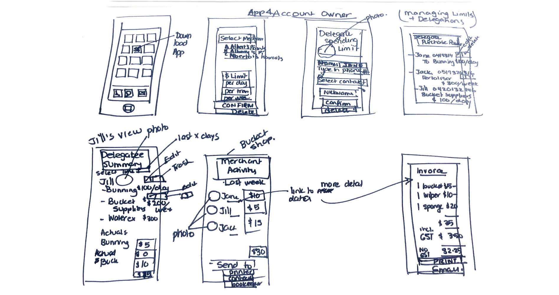 Sketches of mobile identification app two