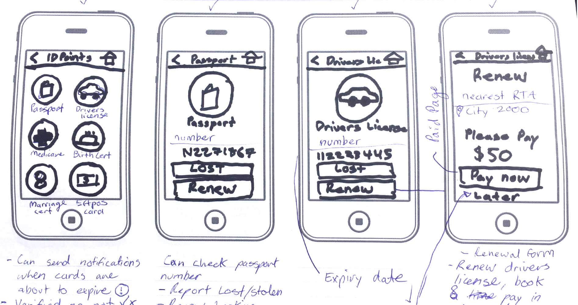 Sketches of mobile identification app three