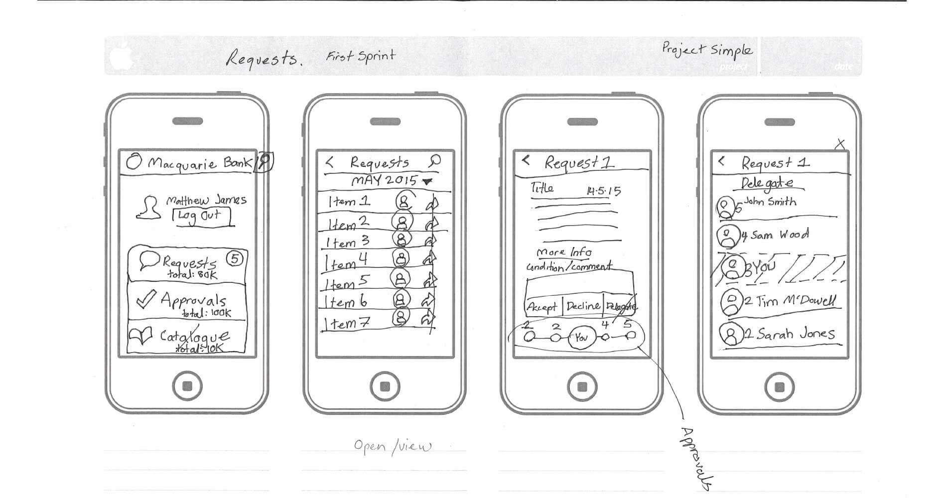 First sketches of the mobile UI